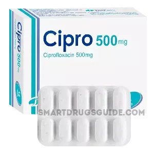 Buying_Cipro_online